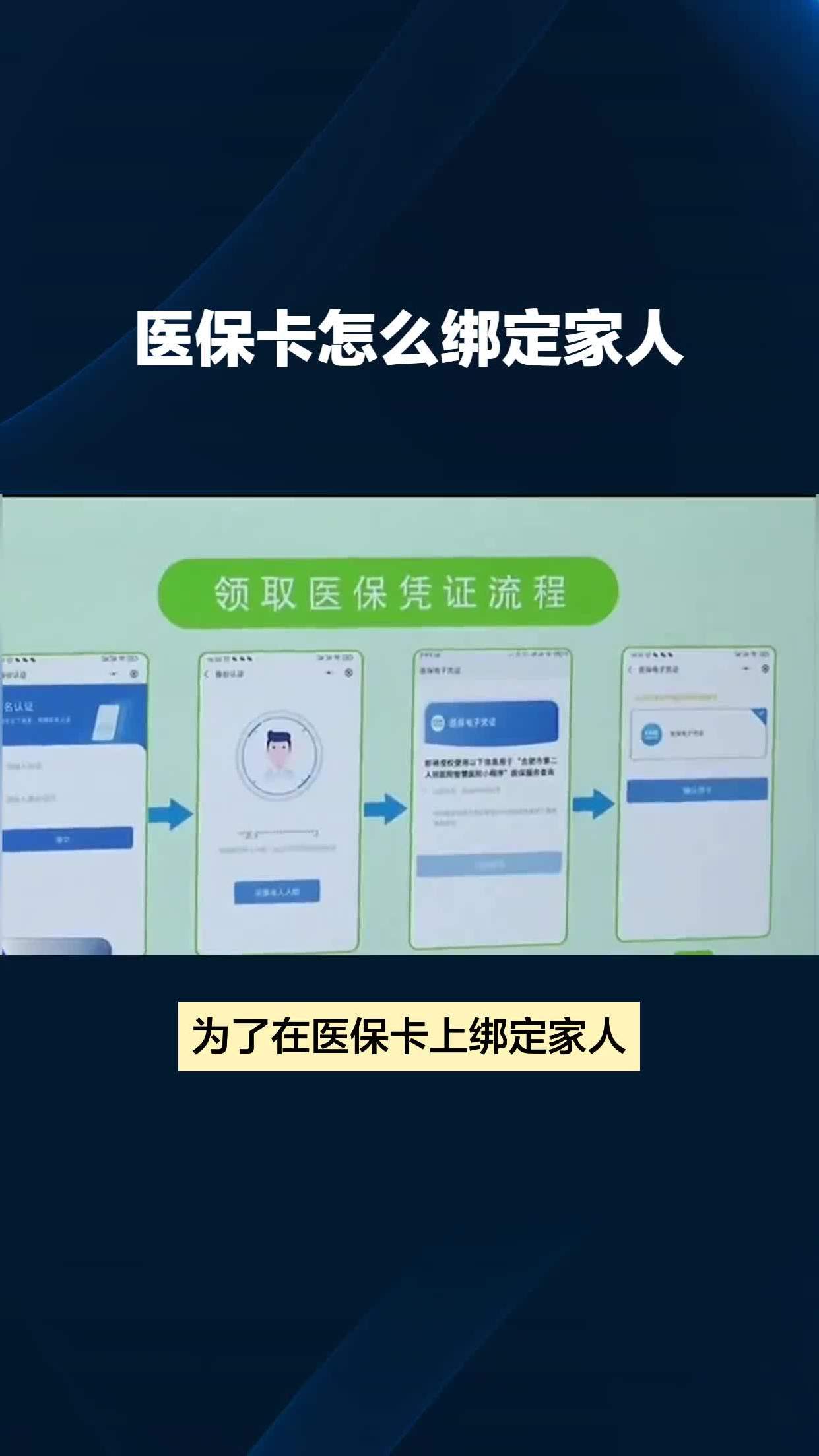 呼和浩特最新医保卡怎么绑手机微信上方法分析(最方便真实的呼和浩特医保卡怎样绑微信方法)