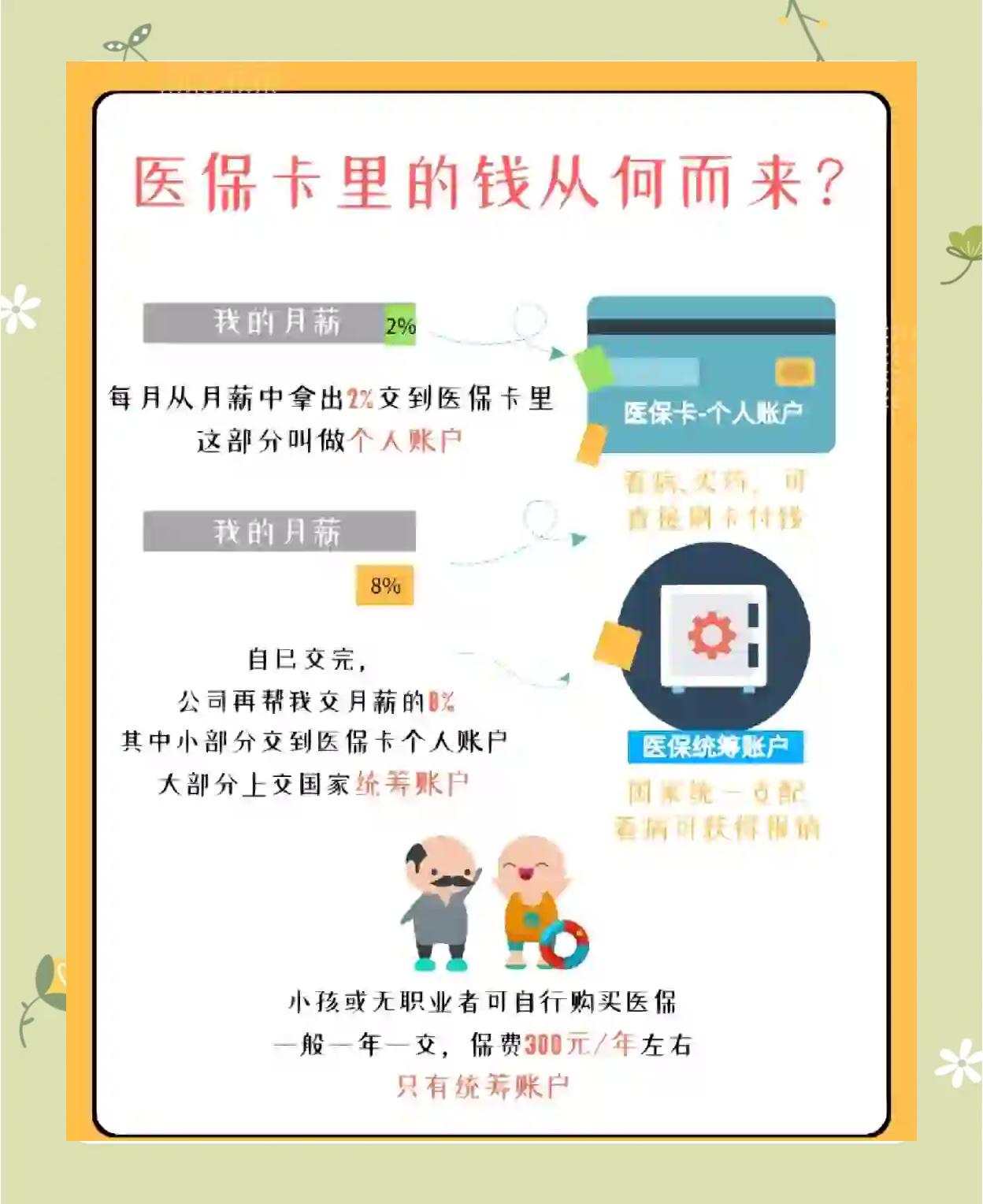 呼和浩特最新怎么把医保卡里的钱取出来方法分析(最方便真实的呼和浩特医保卡提取现金方法方法)