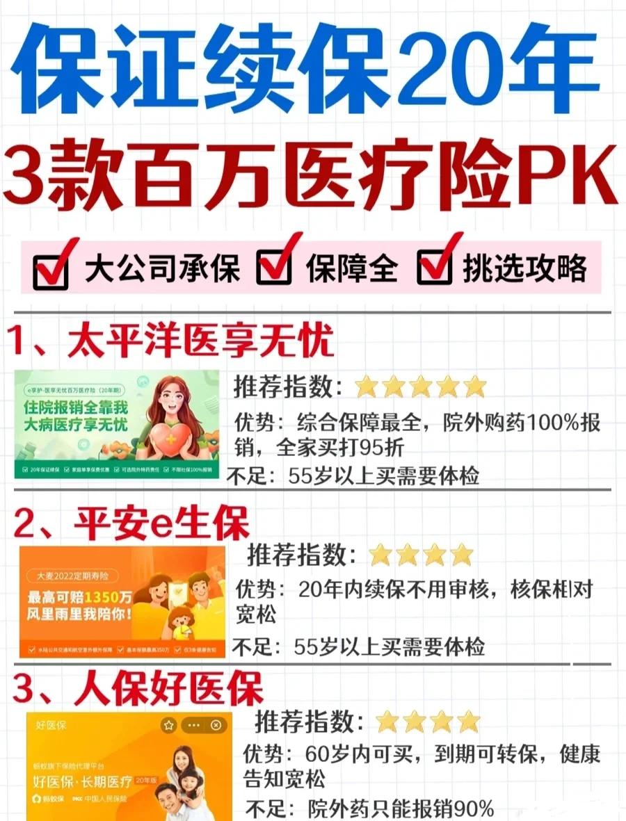 呼和浩特最新医疗保险60%和100%区别方法分析(最方便真实的呼和浩特医保缴费比例60%和100%的区别方法)