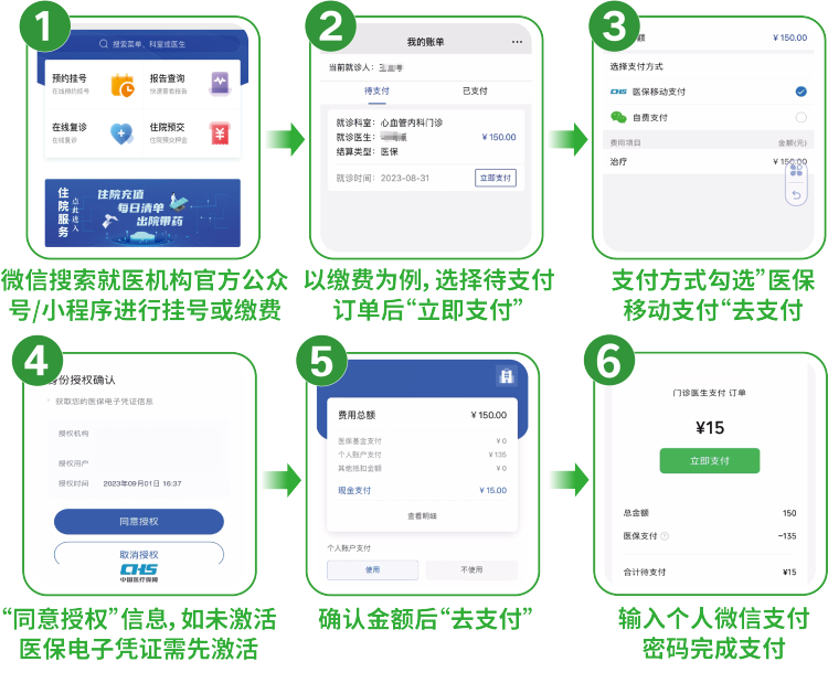 呼和浩特最新怎样把医保卡绑在微信上支付方法分析(最方便真实的呼和浩特怎样把医保卡绑在微信上支付呢方法)