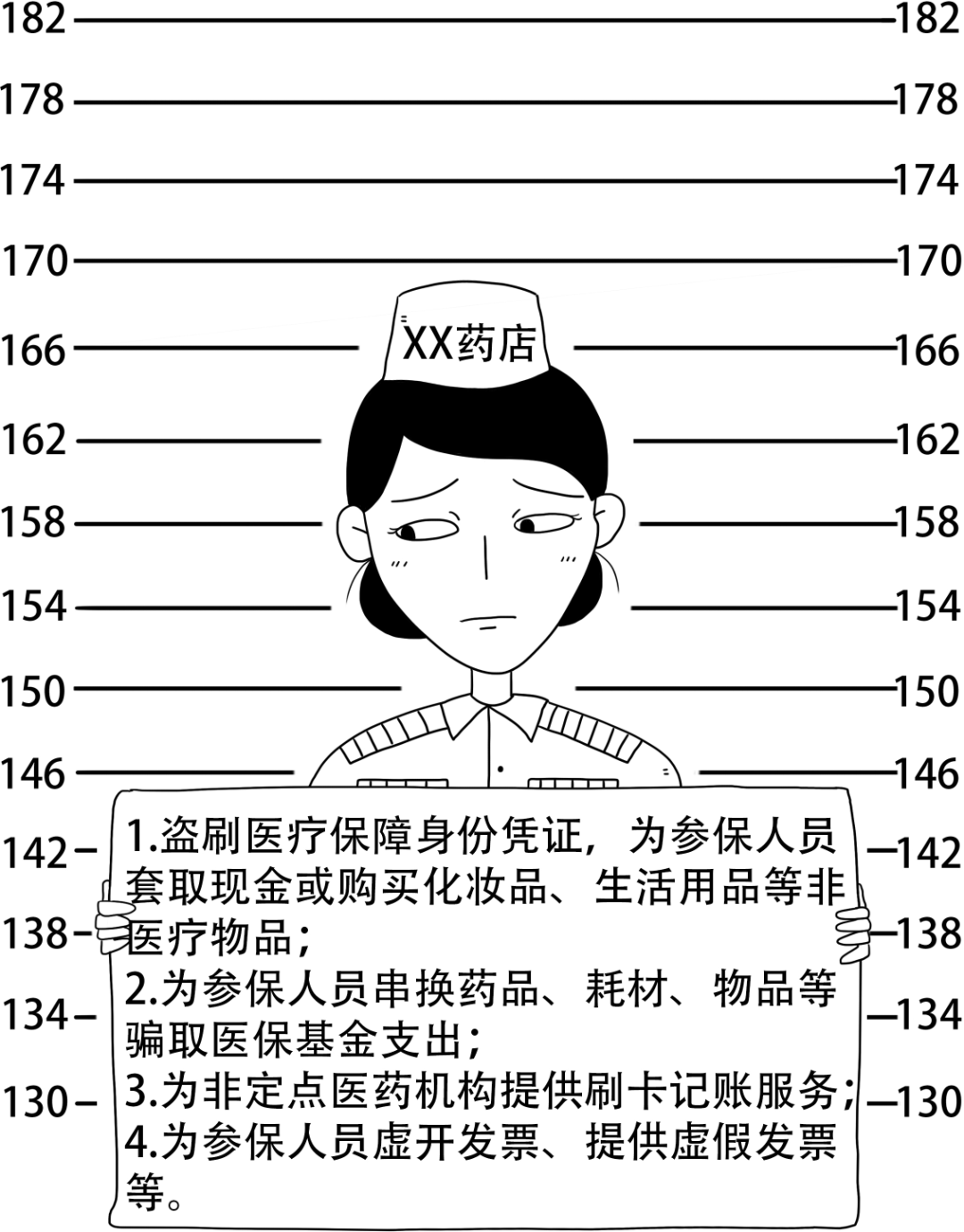呼和浩特最新医保换现金违法吗方法分析(最方便真实的呼和浩特医保换现金违法吗怎么办方法)