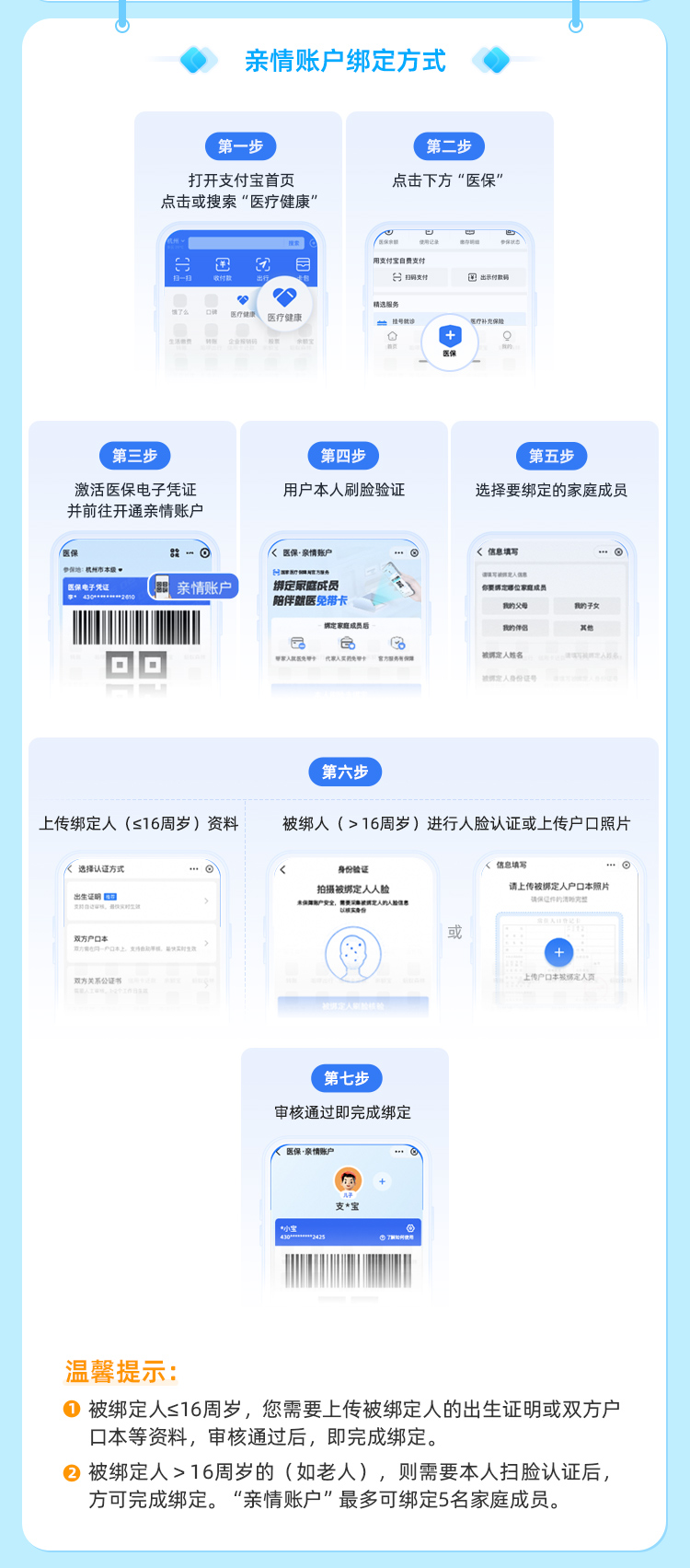 呼和浩特最新医保卡如何绑定手机电子医保卡方法分析(最方便真实的呼和浩特如何绑定医保电子码方法)