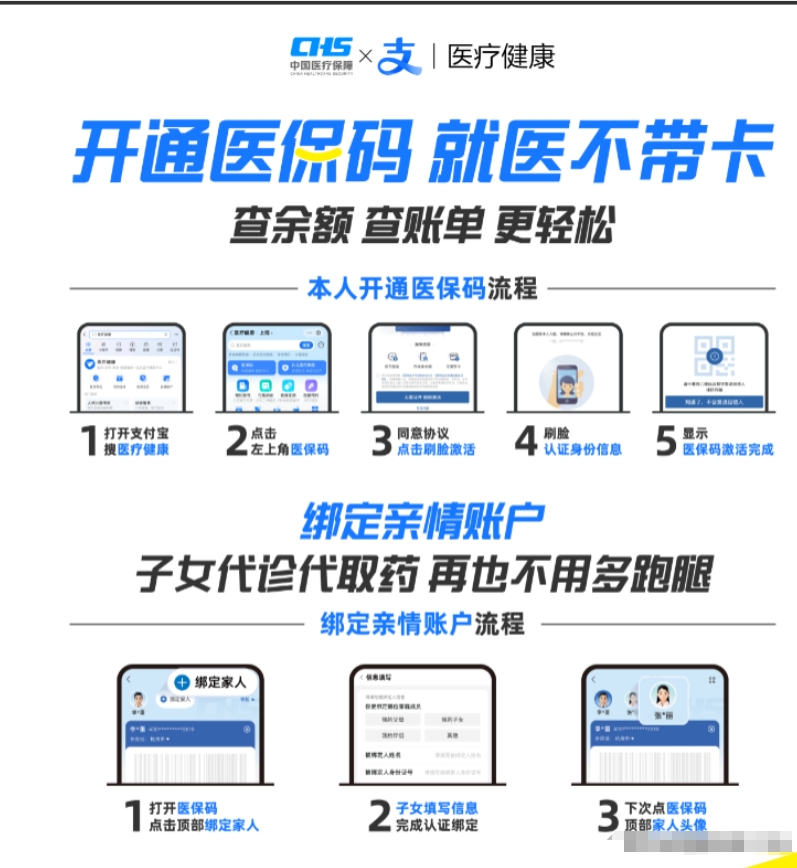 呼和浩特最新医保余额怎么套出来方法分析(最方便真实的呼和浩特医保余额怎么套出来的方法)